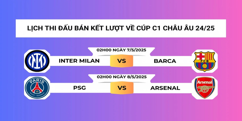 Giới thiệu về chuyên mục lịch thi đấu ColaTV